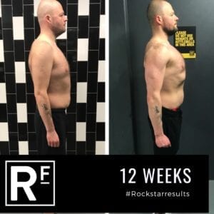 12 week body transformation london - Before and after - P
