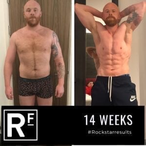 14 week body transformation - london