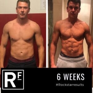 6 week body transformation - london